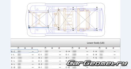 Mitsubishi i-MiEV (HA3W) Body Repair Manual