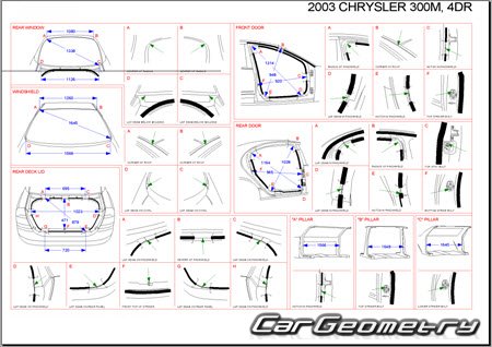 Chrysler 300M (LH) 19982004 Body dimensions