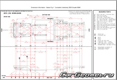 Chrysler 300M (LH) 19982004 Body dimensions