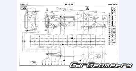 Chrysler 300M (LH) 19982004 Body dimensions