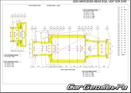   Mercedes EQS-class (V297) Sedan  2021 Body dimensions