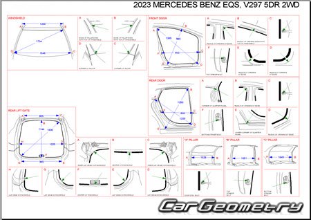   Mercedes EQS-class (V297) Sedan  2021 Body dimensions