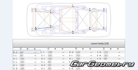 Kia Sportage PHEV (NQ5 PHEV) 2022-2027 Body Repair Manual