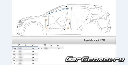 Kia Sportage PHEV (NQ5 PHEV) 2022-2027 Body Repair Manual