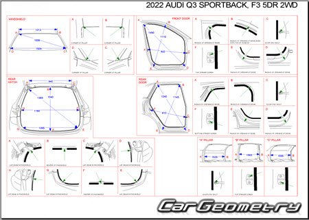    Q3 Sportback 20202024