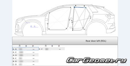   Audi Q4 e-tron (F4B) Sportback 2021-2027 Body Repair Manuals