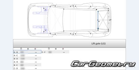   Audi Q4 e-tron (F4B) Sportback 2021-2027 Body Repair Manuals