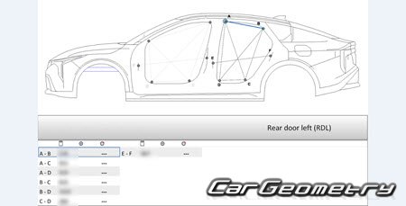   Kia K4 (CLM4)  2025 Body Repair Manual