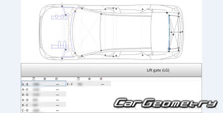   Kia K4 (CLM4)  2025 Body Repair Manual