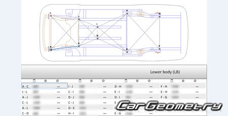   Kia K4 (CLM4)  2025 Body Repair Manual