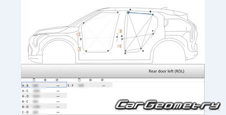   Kia EV3 (SV1) 2025-2031 Body Repair Manual