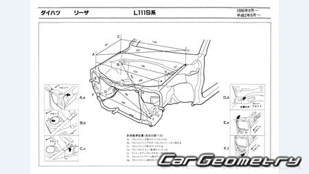 Daihatsu Leeza (L100 L111) 1986-1991 Body dimensions