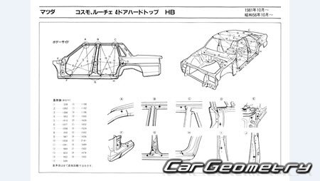 Mazda Cosmo & Luce (HB) 1981-1986 (RH Japanese market) Body dimensions