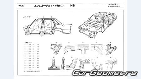 Mazda Cosmo & Luce (HB) 1981-1986 (RH Japanese market) Body dimensions