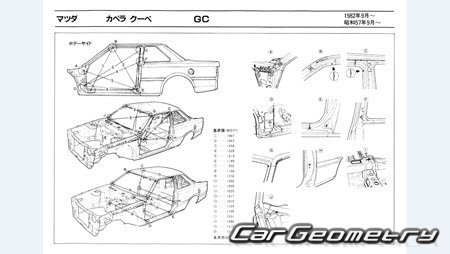 Mazda Capella (GC) 1982-1987 (RH Japanese market) Body dimensions