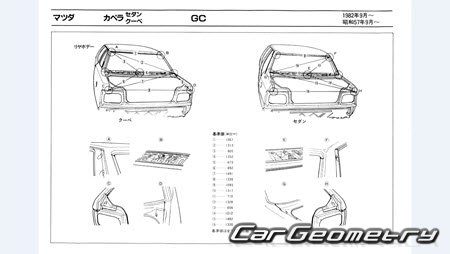 Mazda Capella (GC) 1982-1987 (RH Japanese market) Body dimensions