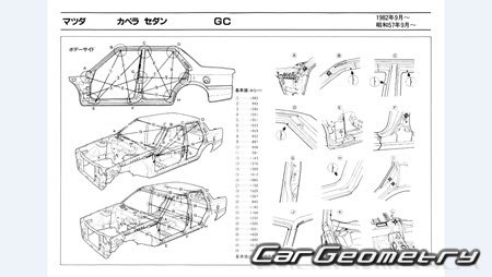 Mazda Capella (GC) 1982-1987 (RH Japanese market) Body dimensions