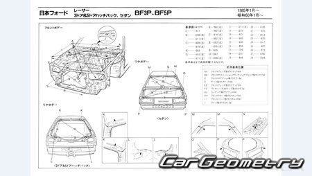 Mazda Familia (BF) 1985-1989 (RH Japanese market) Body dimensions