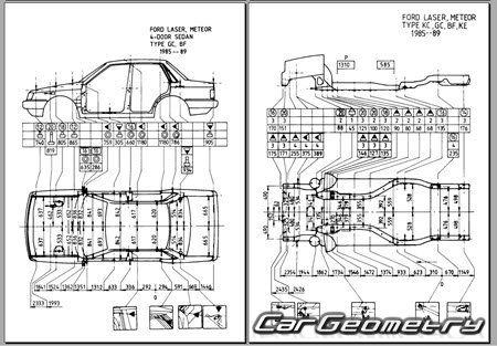 Mazda Familia (BF) 1985-1989 (RH Japanese market) Body dimensions