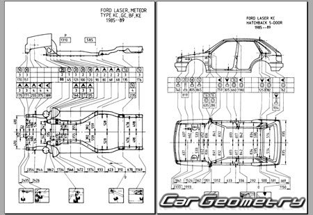 Mazda Familia (BF) 1985-1989 (RH Japanese market) Body dimensions