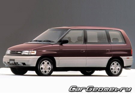   Mazda MPV (LV) 1990-1995,    