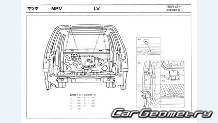 Mazda MPV (LV) 1990-1995 (RH Japanese market) Body dimensions