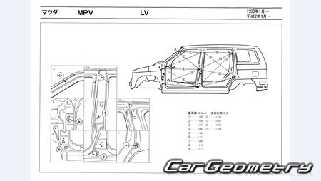 Mazda MPV (LV) 1990-1995 (RH Japanese market) Body dimensions