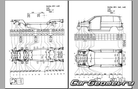 Mazda MPV (LV) 1990-1995 (RH Japanese market) Body dimensions