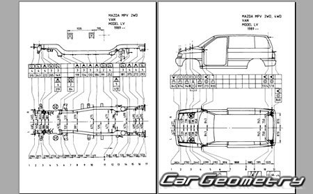 Mazda MPV (LV) 1990-1995 (RH Japanese market) Body dimensions