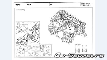 Mazda MPV (LV) 1995-1999 (RH Japanese market) Body dimensions