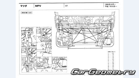 Mazda MPV (LV) 1995-1999 (RH Japanese market) Body dimensions