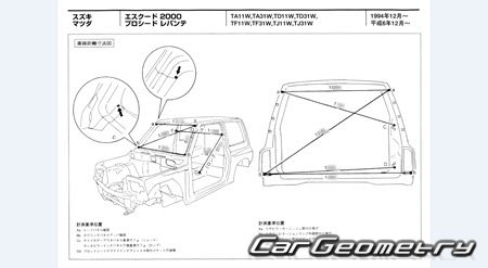 Mazda Proceed Levante 1995-1997 (RH Japanese market) Body dimensions