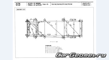 Mazda Proceed Levante 1995-1997 (RH Japanese market) Body dimensions