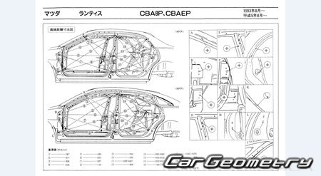 Mazda Lantis (CB) 1993-1997 (RH Japanese market) Body dimensions