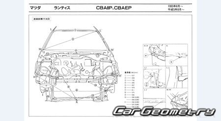 Mazda Lantis (CB) 1993-1997 (RH Japanese market) Body dimensions