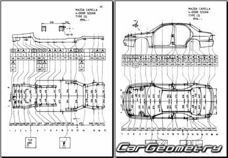 Mazda Capella (CG) 1994-1997 (RH Japanese market) Body dimensions