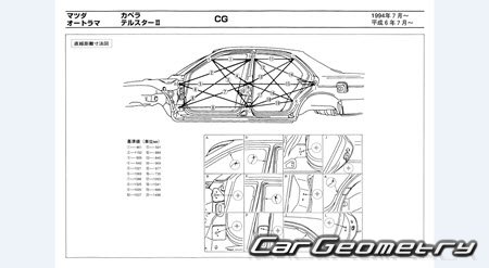 Mazda Capella (CG) 1994-1997 (RH Japanese market) Body dimensions