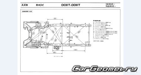 Mazda Scrum 1991-1998 (RH Japanese market) Body dimensions