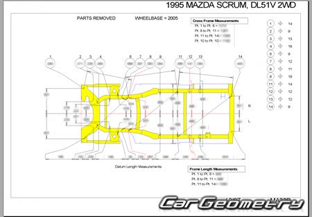 Mazda Scrum 1991-1998 (RH Japanese market) Body dimensions