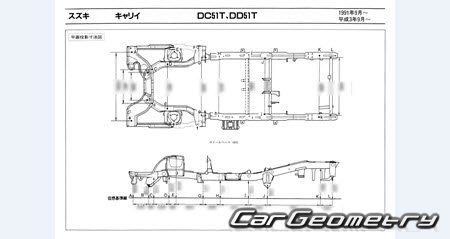 Mazda Scrum 1991-1998 (RH Japanese market) Body dimensions