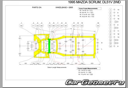 Mazda Scrum 1991-1998 (RH Japanese market) Body dimensions