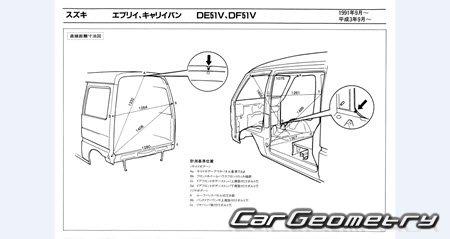 Mazda Scrum 1991-1998 (RH Japanese market) Body dimensions