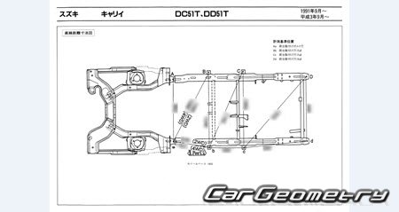 Mazda Scrum 1991-1998 (RH Japanese market) Body dimensions