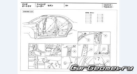 Mazda Familia (BH) 1994-1996 (RH Japanese market) Body dimensions