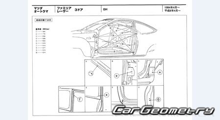 Mazda Familia (BH) 1994-1996 (RH Japanese market) Body dimensions