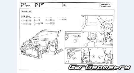 Mazda Familia (BH) 1994-1996 (RH Japanese market) Body dimensions