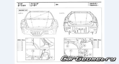 Mazda Familia (BH) 1994-1996 (RH Japanese market) Body dimensions