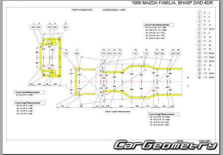 Mazda Familia (BH) 1994-1996 (RH Japanese market) Body dimensions