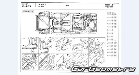 Mazda Familia (BH) 1994-1996 (RH Japanese market) Body dimensions