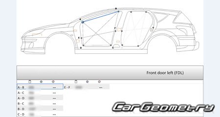 Peugeot 407 20042011 (Sedan  Wagon SW)